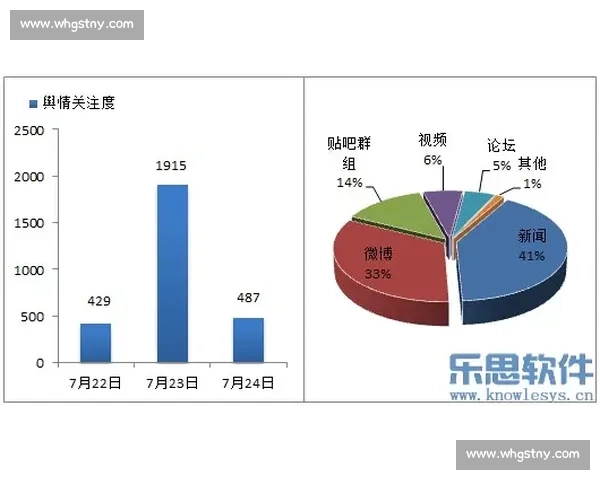 从竞技场到舆论焦点:解读VS崔飞的多维影响与争议分析 从竞技场到舆论焦点:解读VS崔飞的多维影响与争议分析