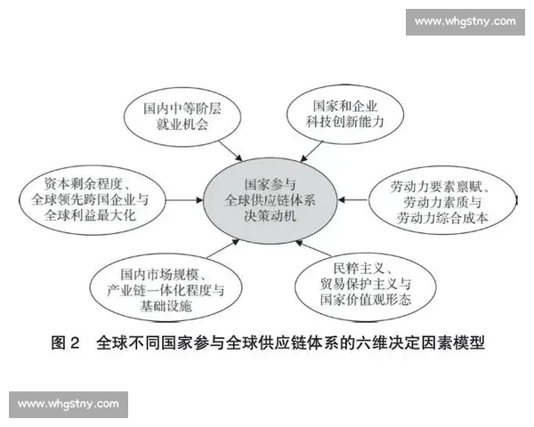 以赫莱纽斯VS为核心的战略演化与时代博弈新视角研究分析探索论 以赫莱纽斯VS为核心的战略演化与时代博弈新视角研究分析探索论